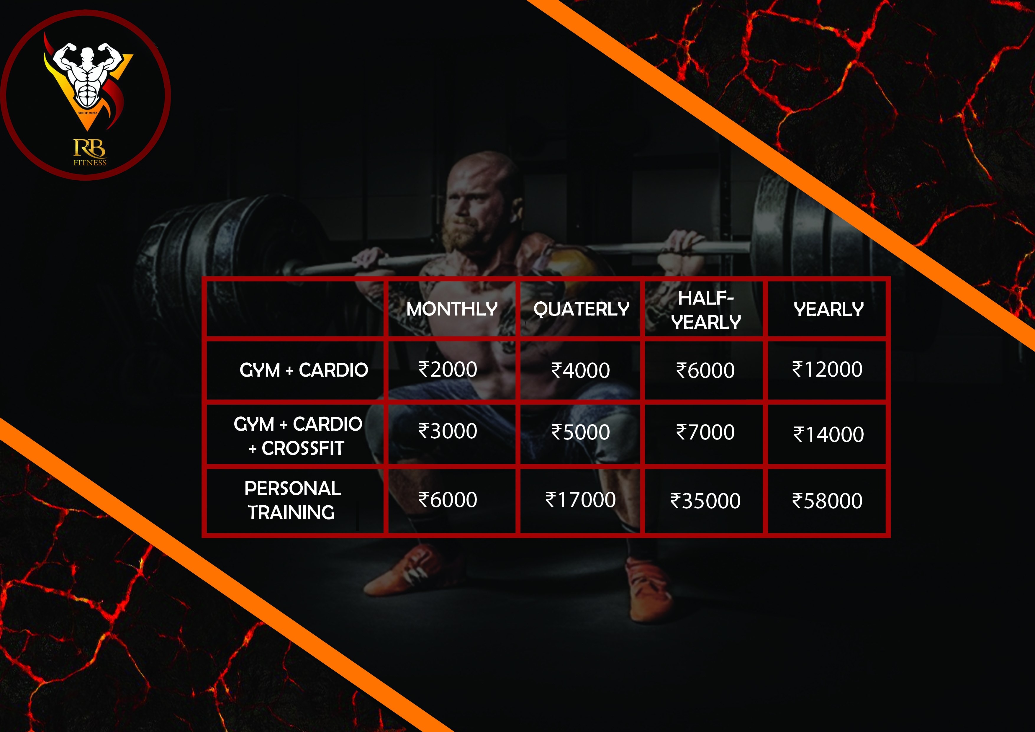RB Fitness Rate Card